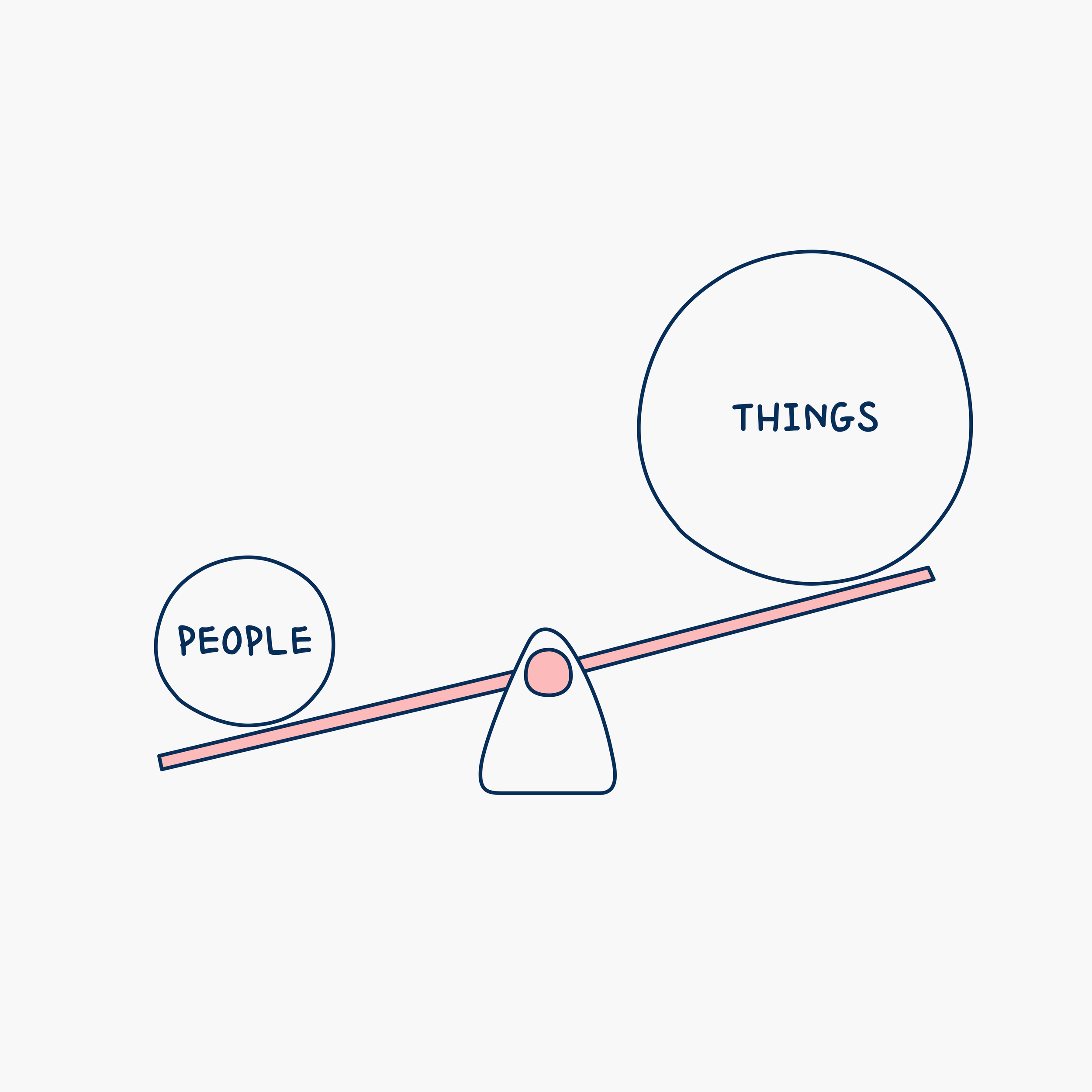 Being Human = Becoming Unignorable