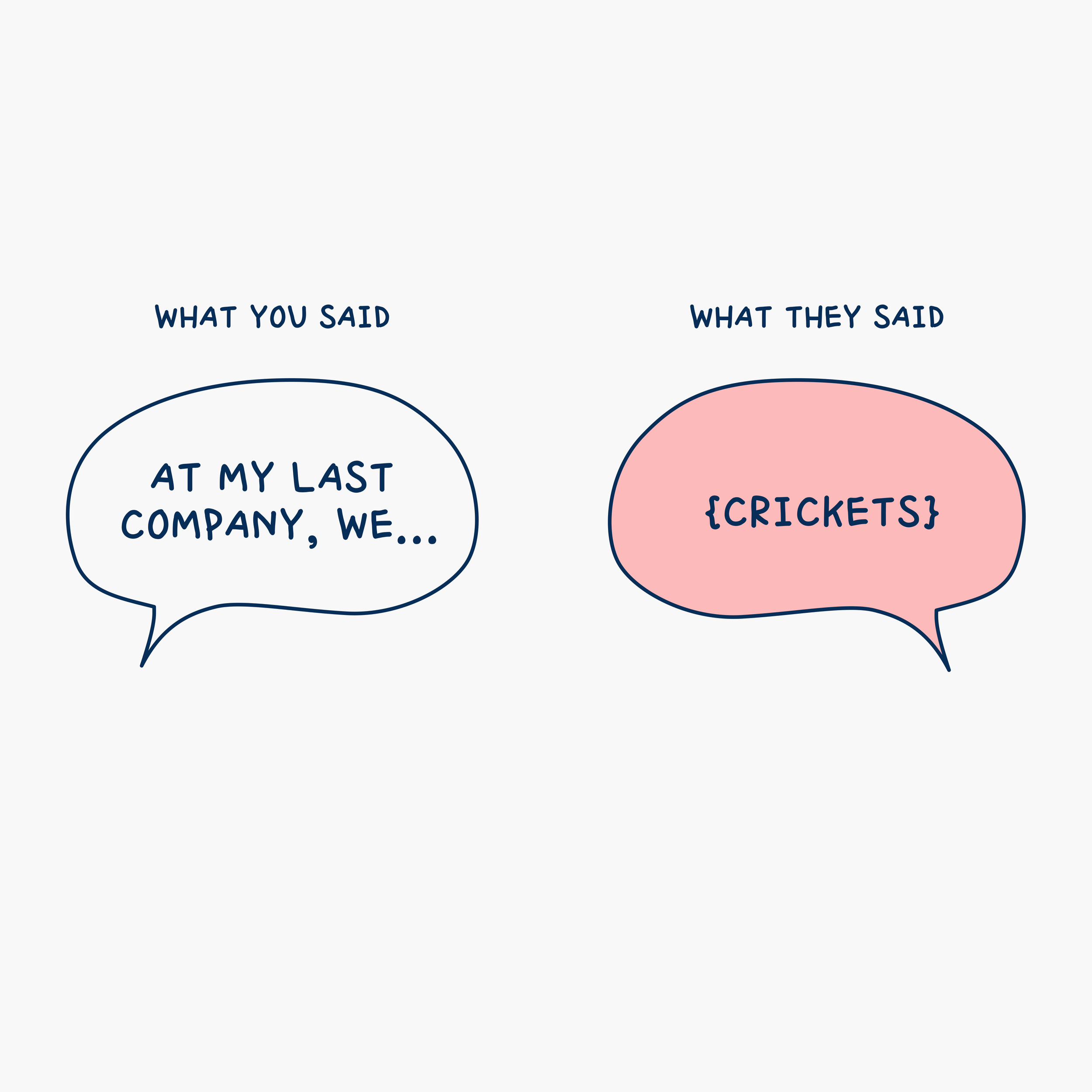 11% chose expertise. 47% chose this.
