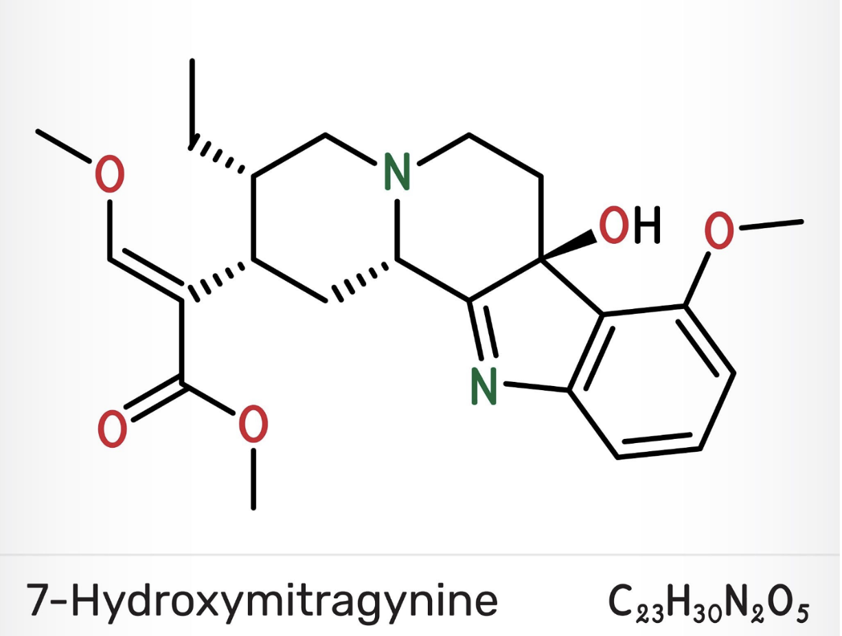 7-OH Testing Available