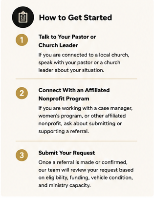 Steps to get started: 1. Talk to your pastor or church leader. 2. Connect with an affiliated nonprofit program. 3. Submit your request.