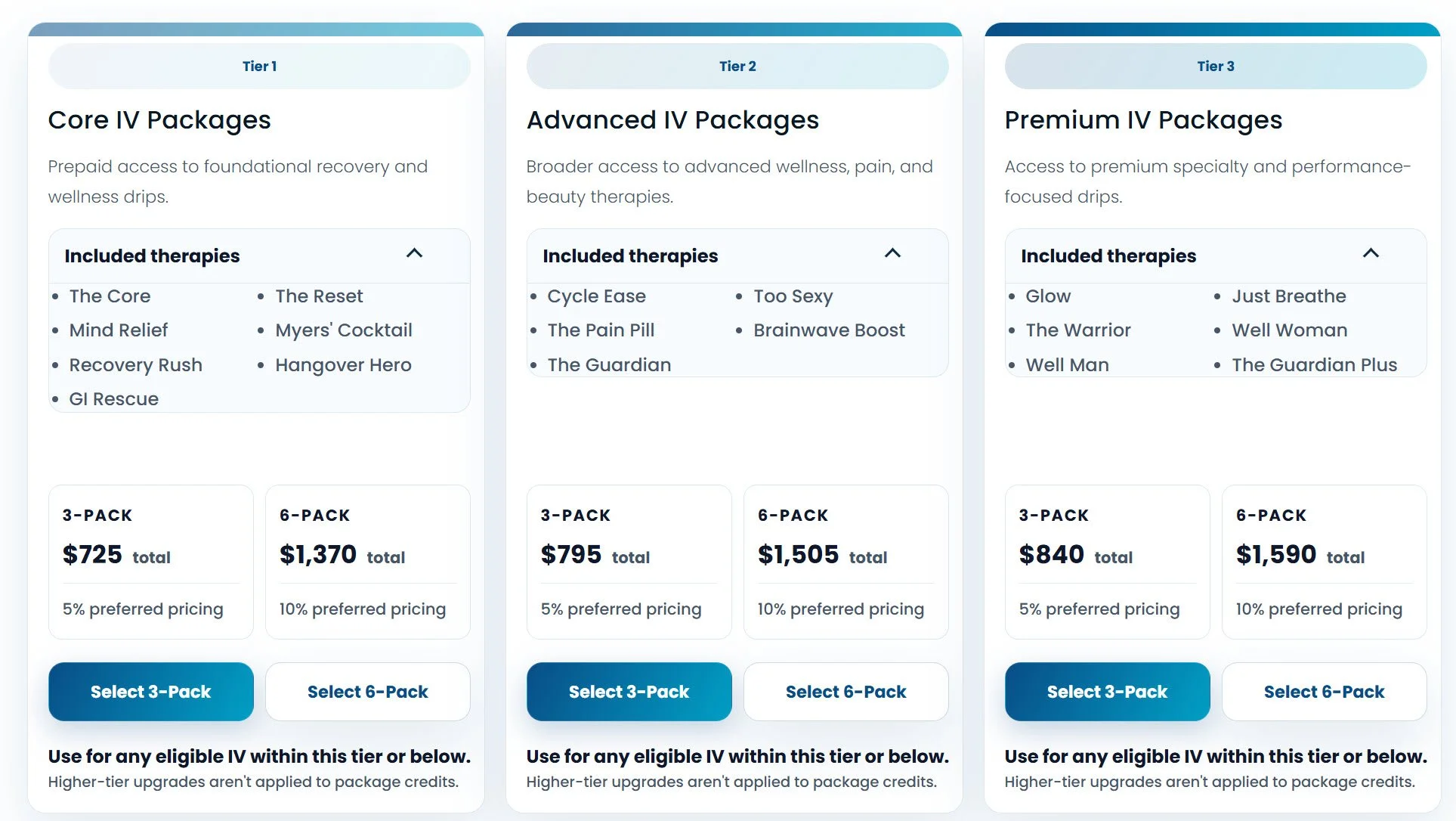 purelyIV package tiers showing Core, Advanced, and Premium IV packages with included therapies and tier rules
