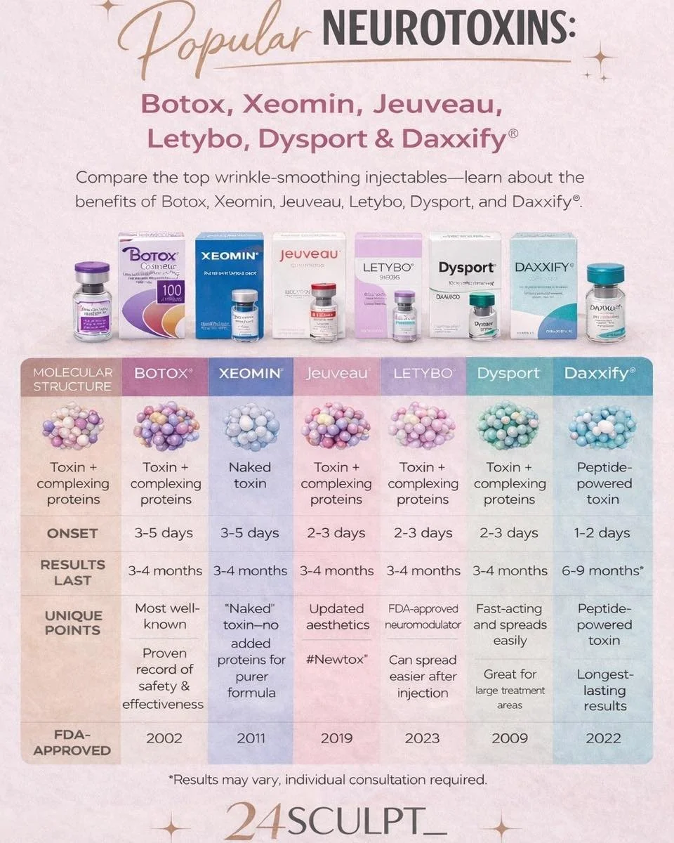 Beauty that looks like you&mdash;just refreshed ✨

Your face deserves a customized approach.
That&rsquo;s where we come in 🤍

Book now &rarr; www.24Sculpt.com

📍24Sculpt Medical Aesthetics
Expert care. Natural results. You.

#LuxuryAesthetics #Boto