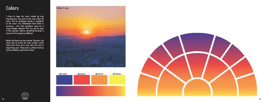 Athens Olympic Branding