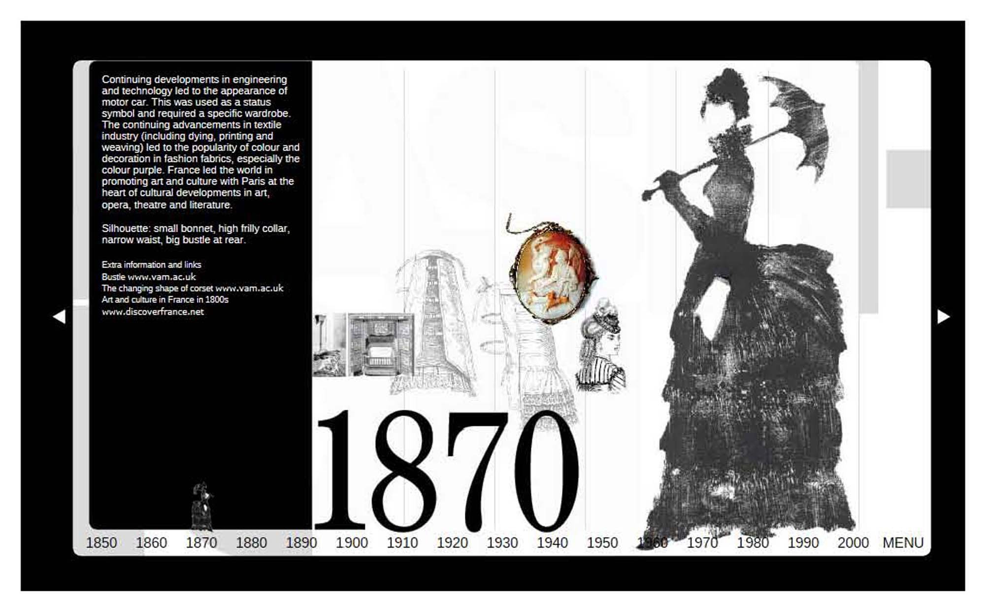 Fashion Lexicon Timeline - 1870