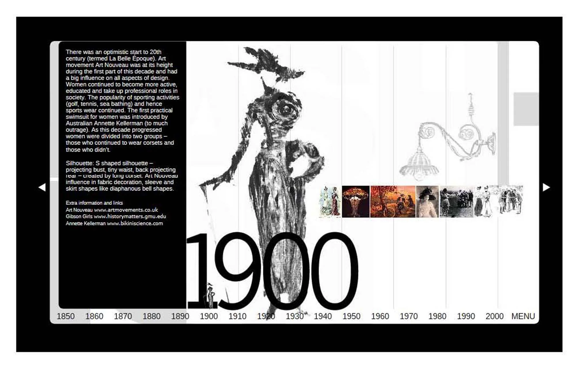 Fashion Lexicon Timeline - 1900
