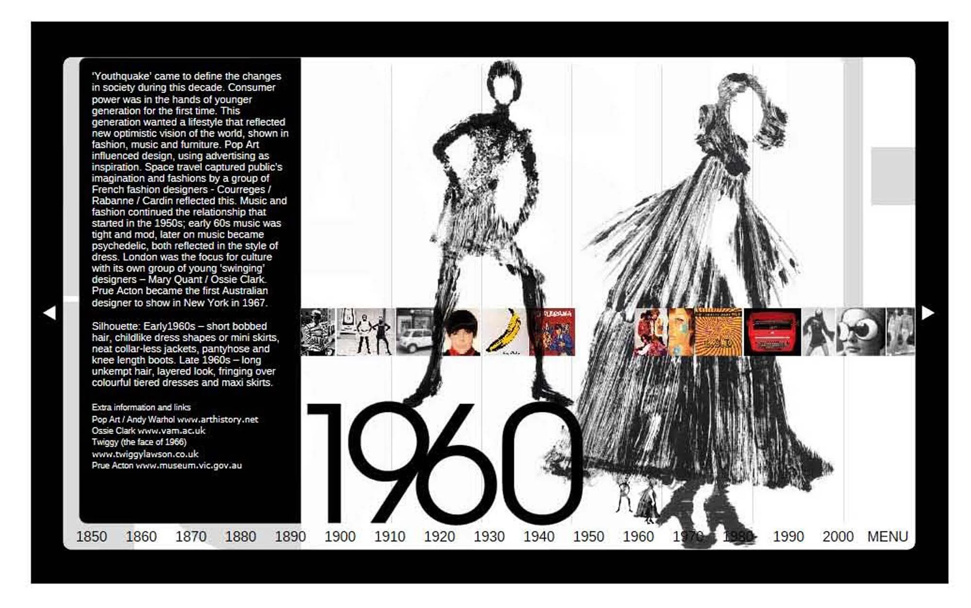 Fashion Lexicon Timeline - 1960