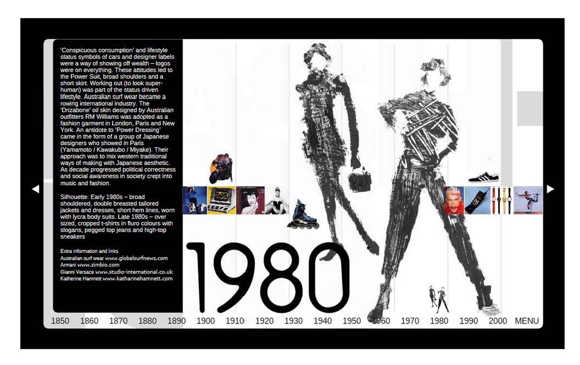 Fashion Lexicon Timeline - 1980