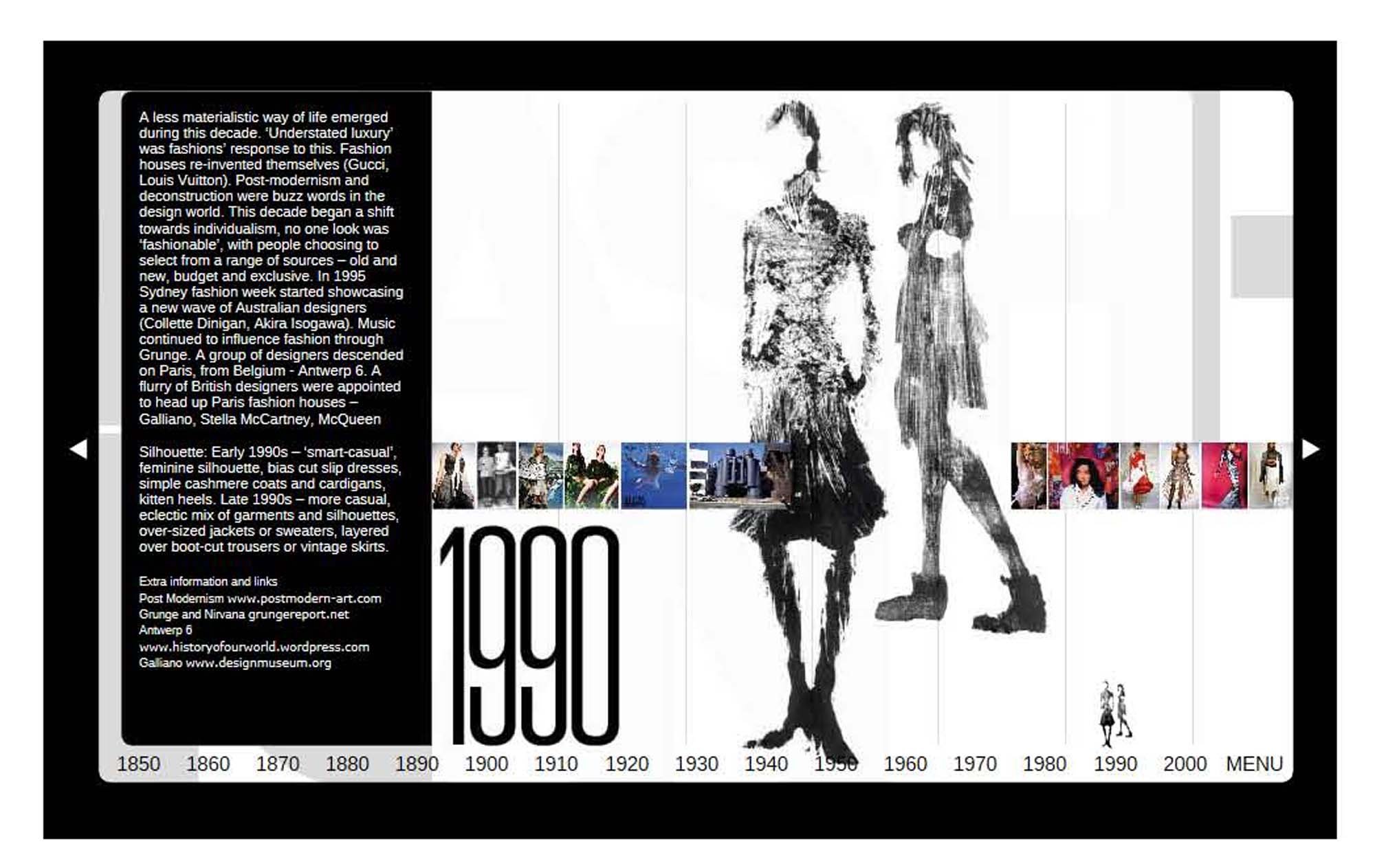 Fashion Lexicon Timeline - 1990