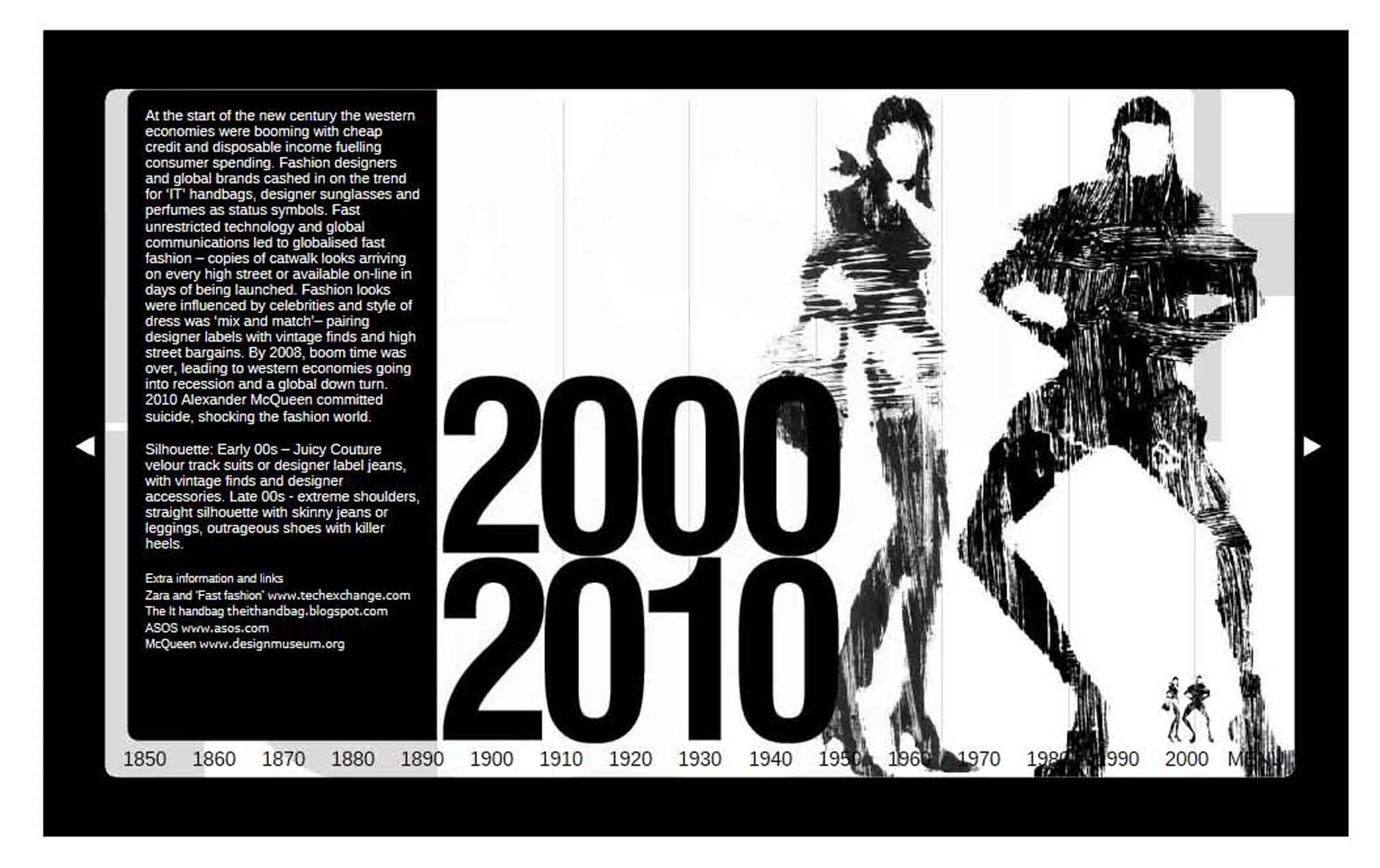 Fashion Lexicon Timeline - 2000