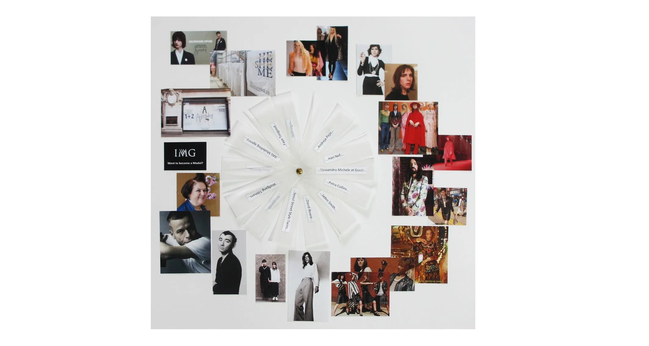 Fashion, taste and the assemblage: finding a way through it