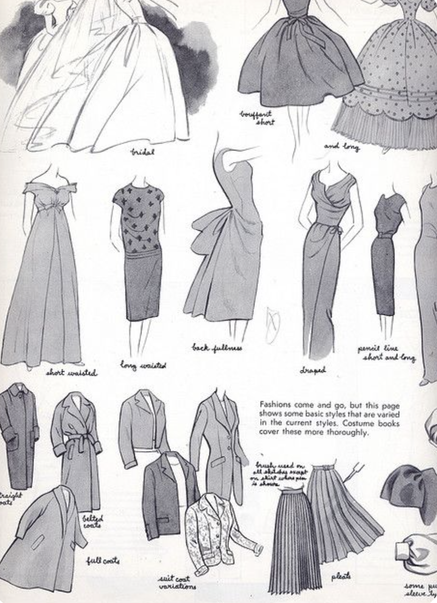 Getting Lexical on Fashion Lexicon