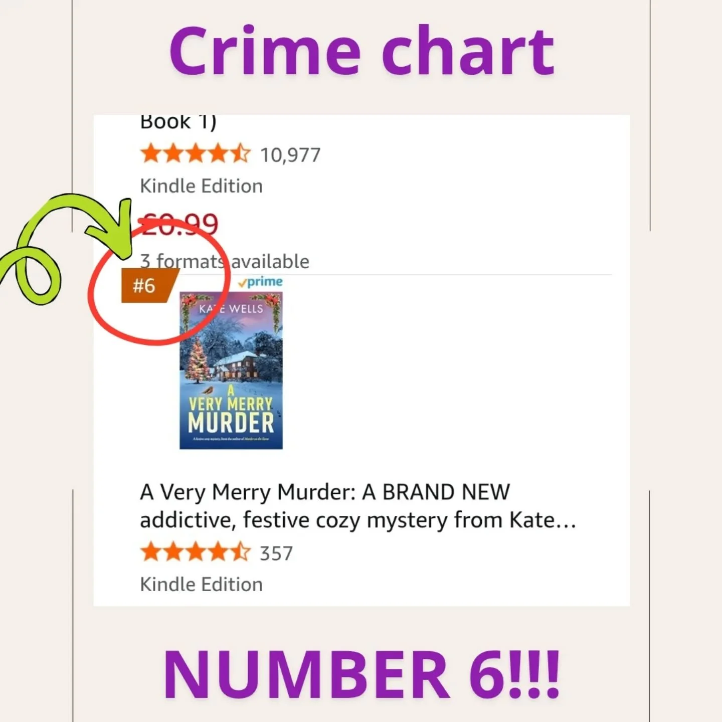 I am so excited that at this very moment in time only 5 other crime novels are outselling my little Christmas book on Kindle in UK.

Thank you everyone who is busy getting festive and murderous with me.

#Christmas #ChristmasMurderMystery #ChristmasB