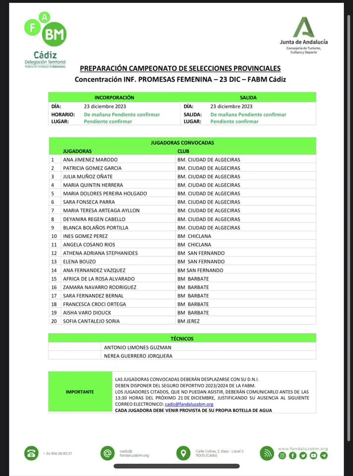 Hay cantera en balonmano