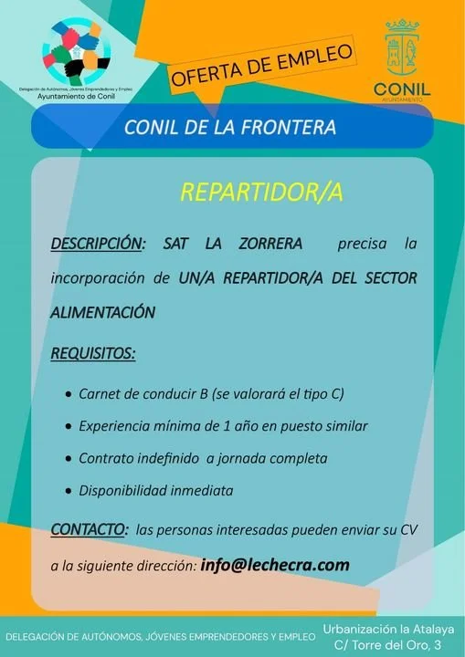 Ofertas de empleo del día en Barbate y Conil