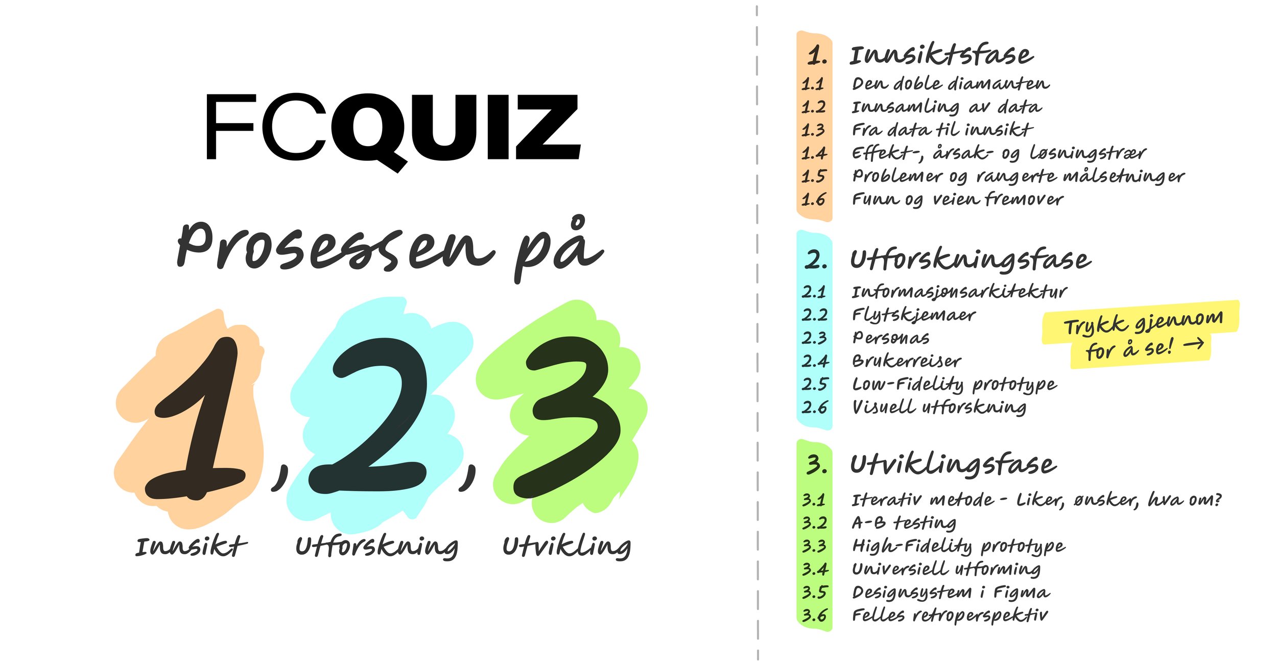 FCQUIZ - Start.jpg