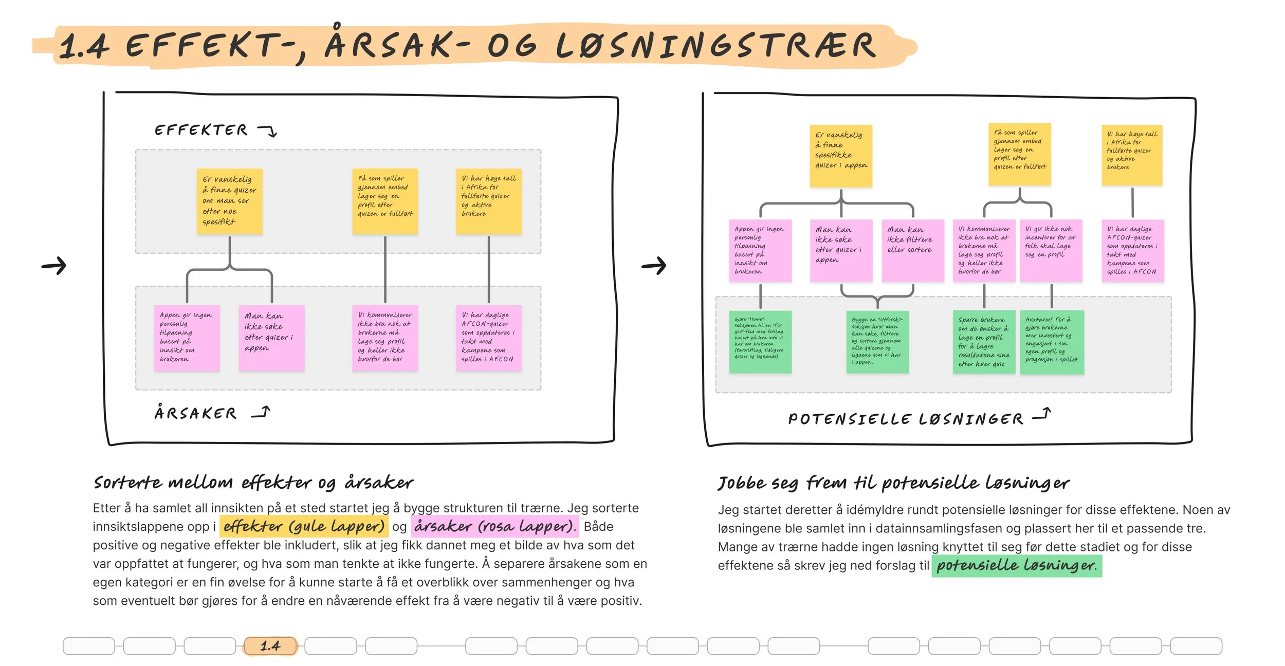 FCQUIZ - Prosess 1.4.jpg
