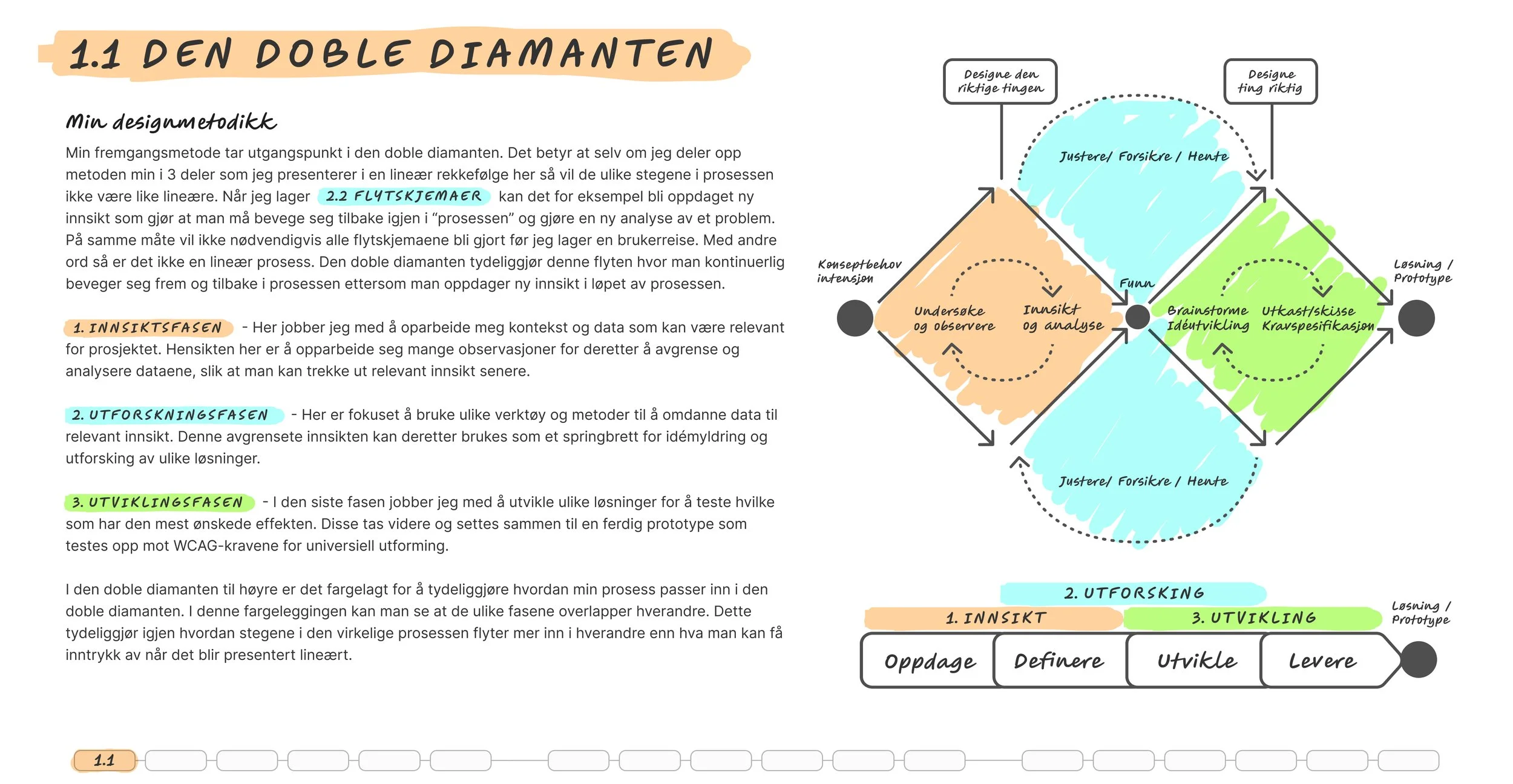 FCQUIZ - Prosess 1.1.jpg