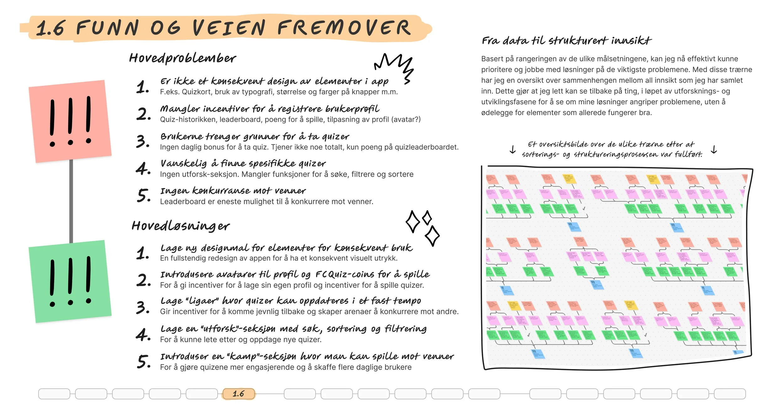 FCQUIZ - Prosess 1.6.jpg