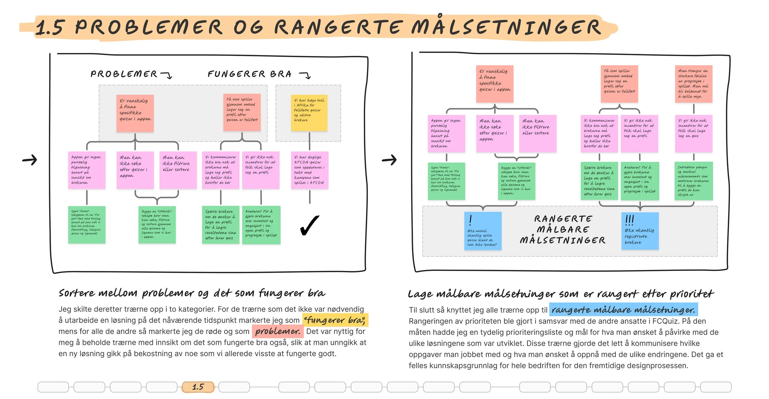 FCQUIZ - Prosess 1.5.jpg