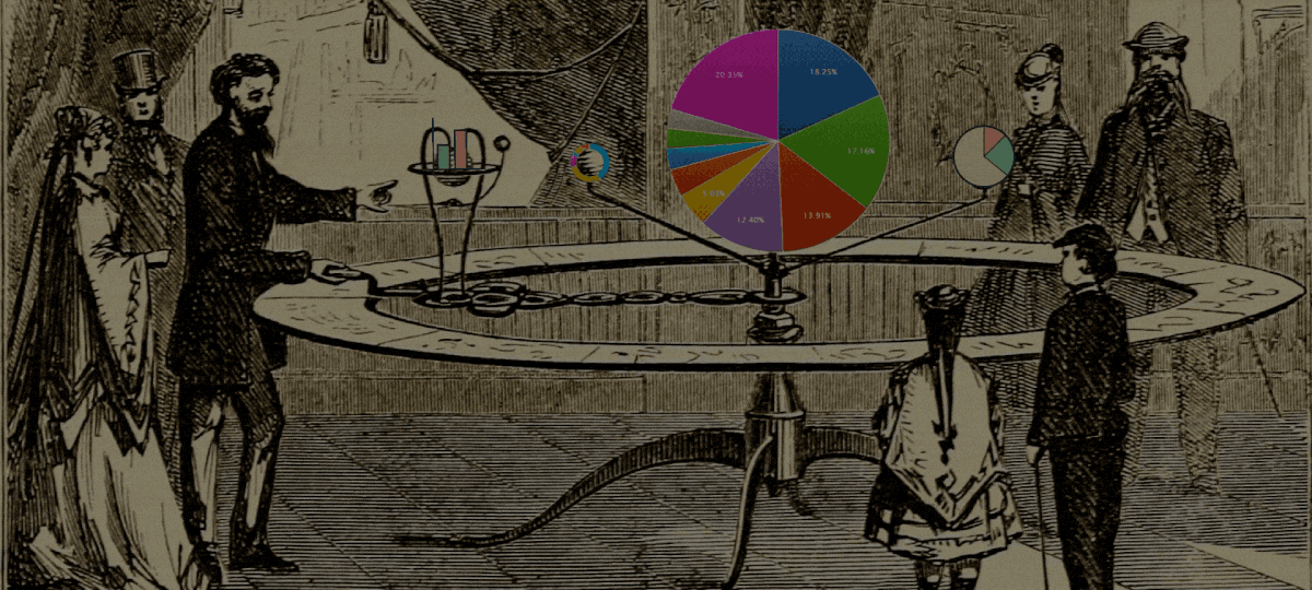 Måleverktøyene er upresise