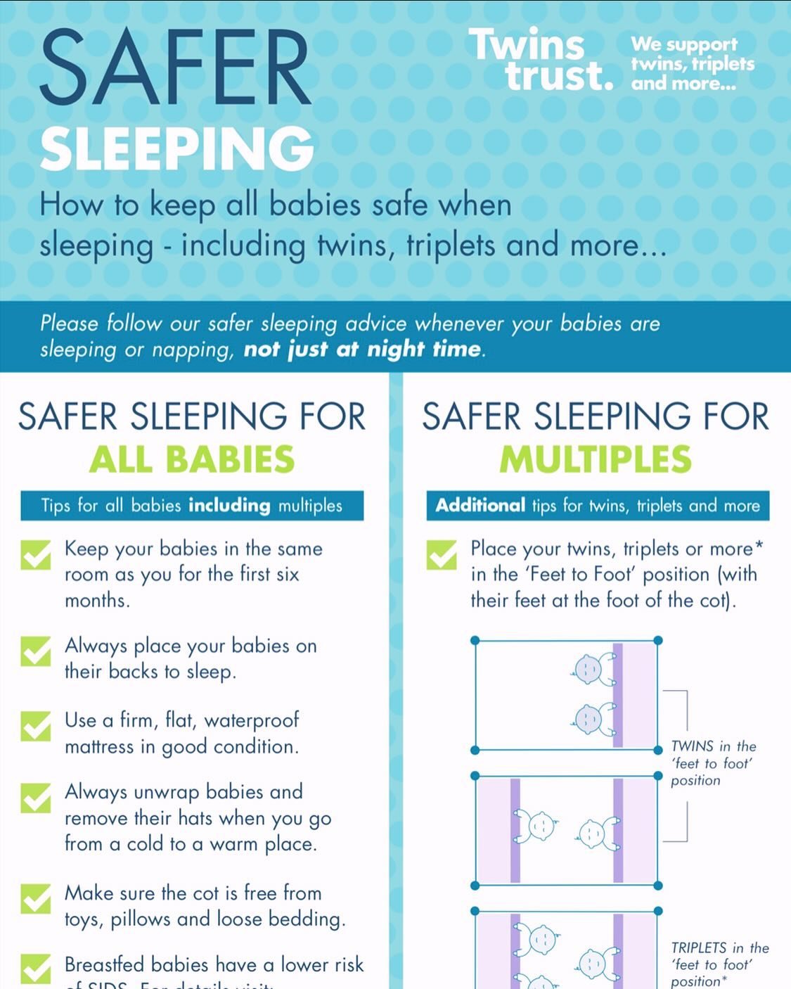 Can multiples sleep together? Yes - here&rsquo;s some guidance on safety when doing just that from Twins Trust and Lullaby Trust #baby #twins #triplets #multiples #safesleeping #twinstrust #lullabytrust #harmonypostnatal #motherhood #babycommunity