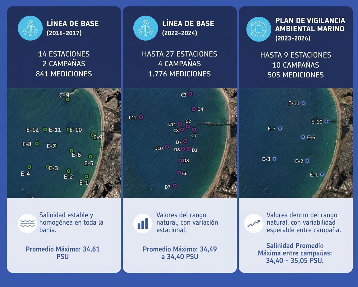 LINEA BASE.PNG
