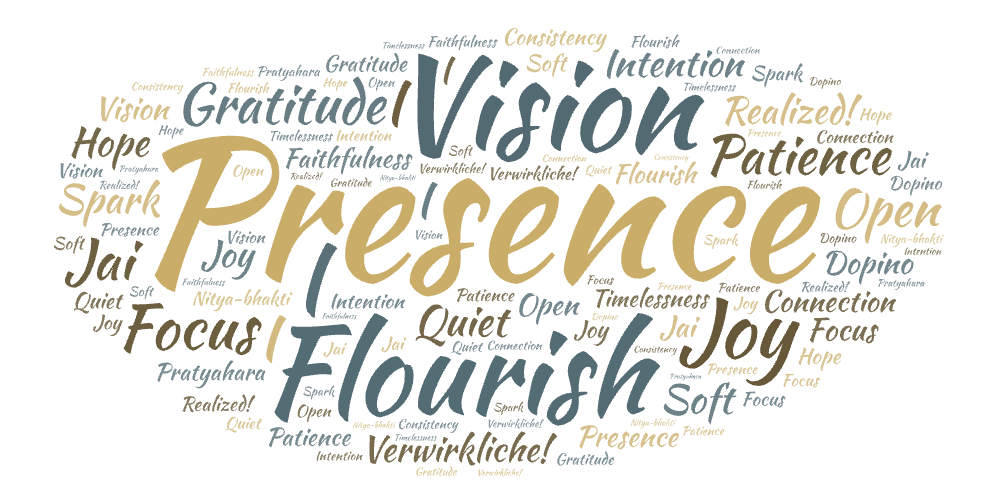 Given to 2026, Word by Word