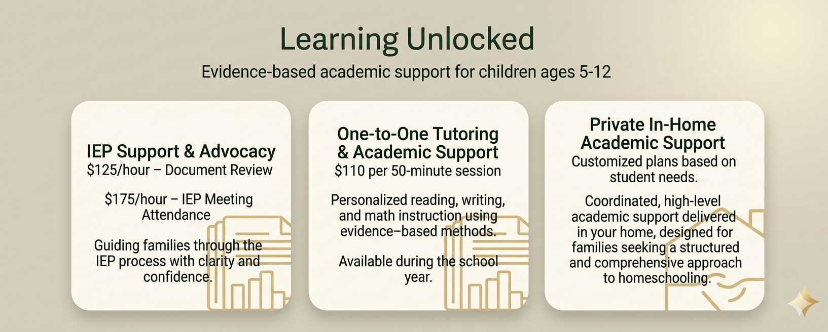 Poster titled Learning Unlocked promoting academic support for children ages 5-12, offering IEP support, one-to-one tutoring, and private in-home academic support.