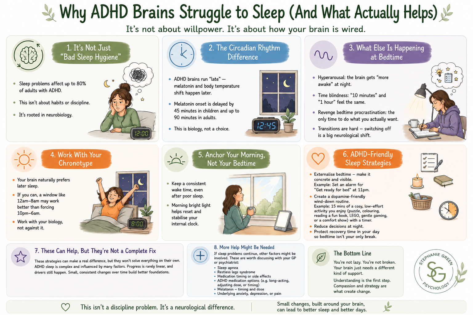 Why ADHD Brains Struggle to Sleep (And What Actually Helps)