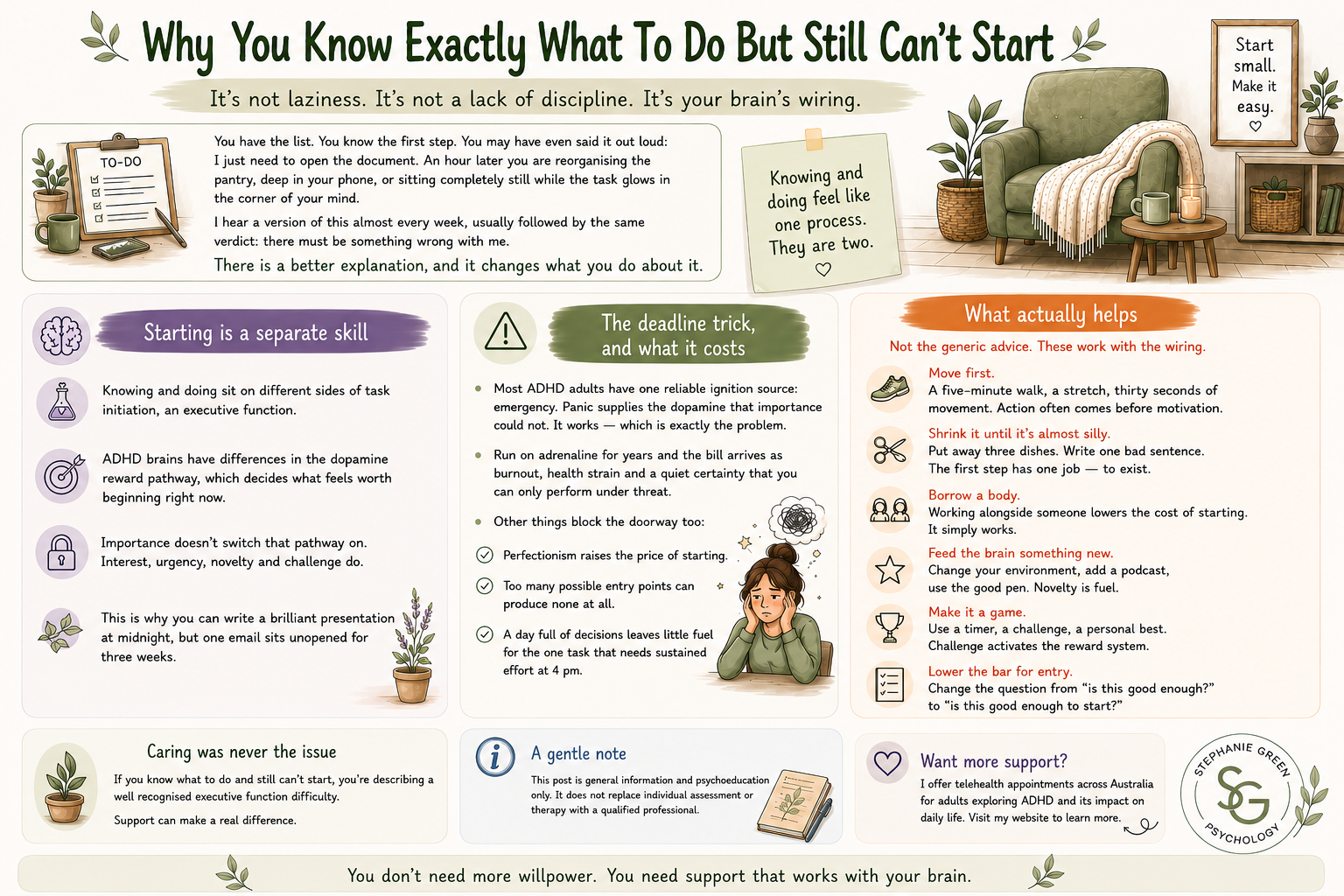 Why You Know Exactly What To Do But Still Can't Start