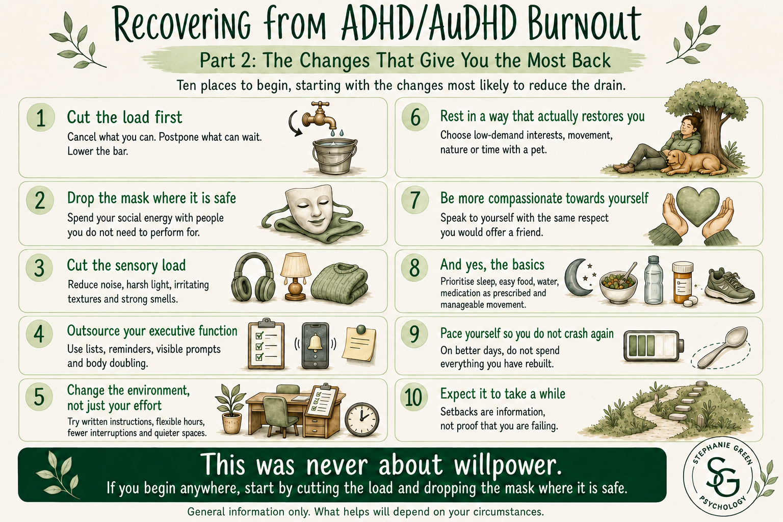 Recovering from ADHD/AuDHD Burnout, Part 2: The Changes That Give You the Most Back