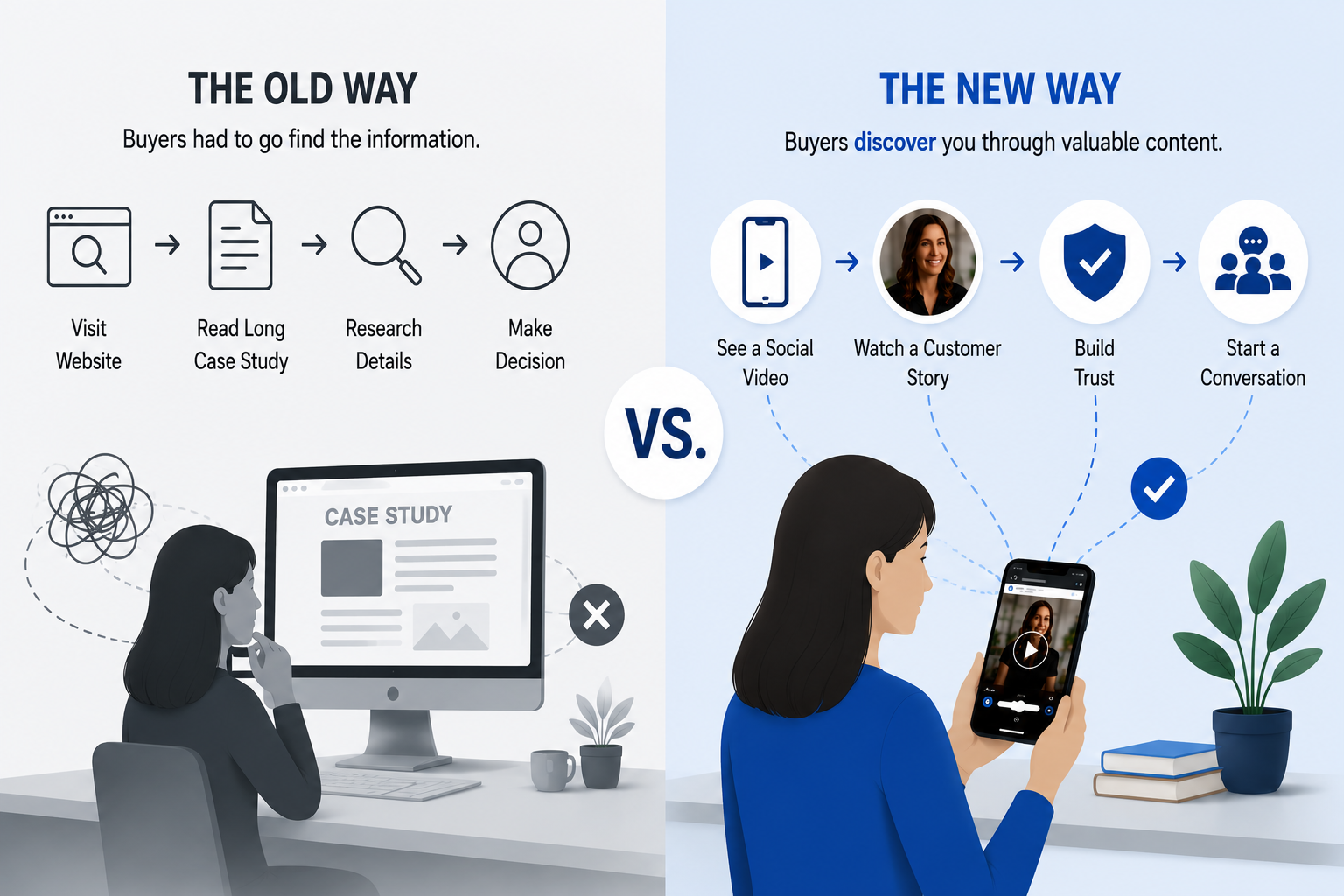 Your Best Customer Stories Shouldn’t Be Hidden on Your Website