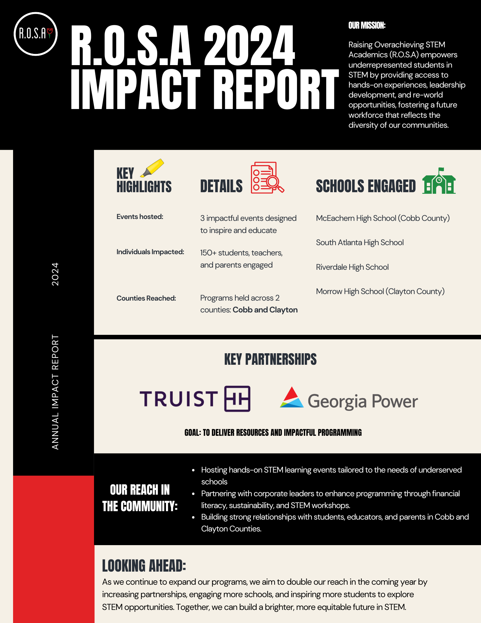 ROSA 2024 Impact Report.png
