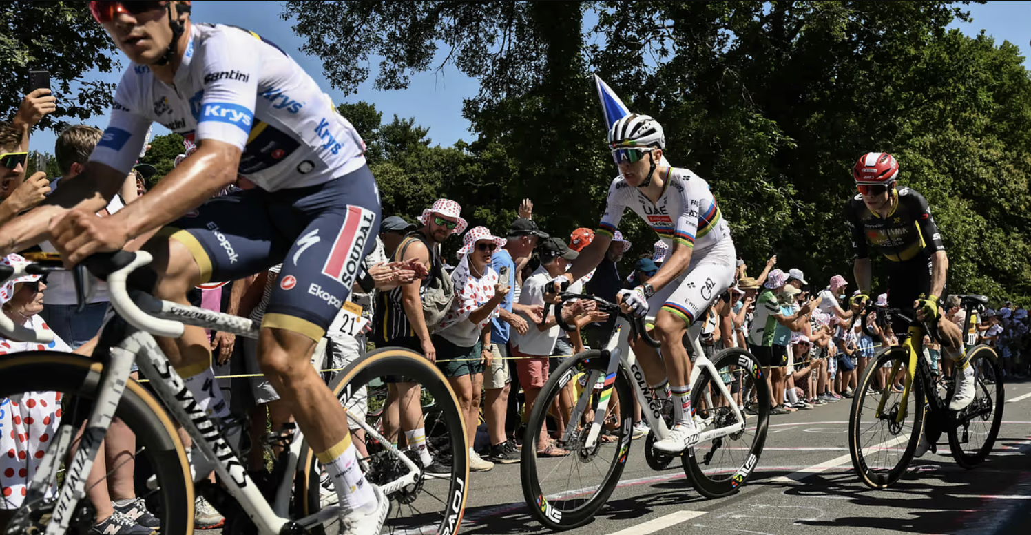 How high does your FTP need to be?