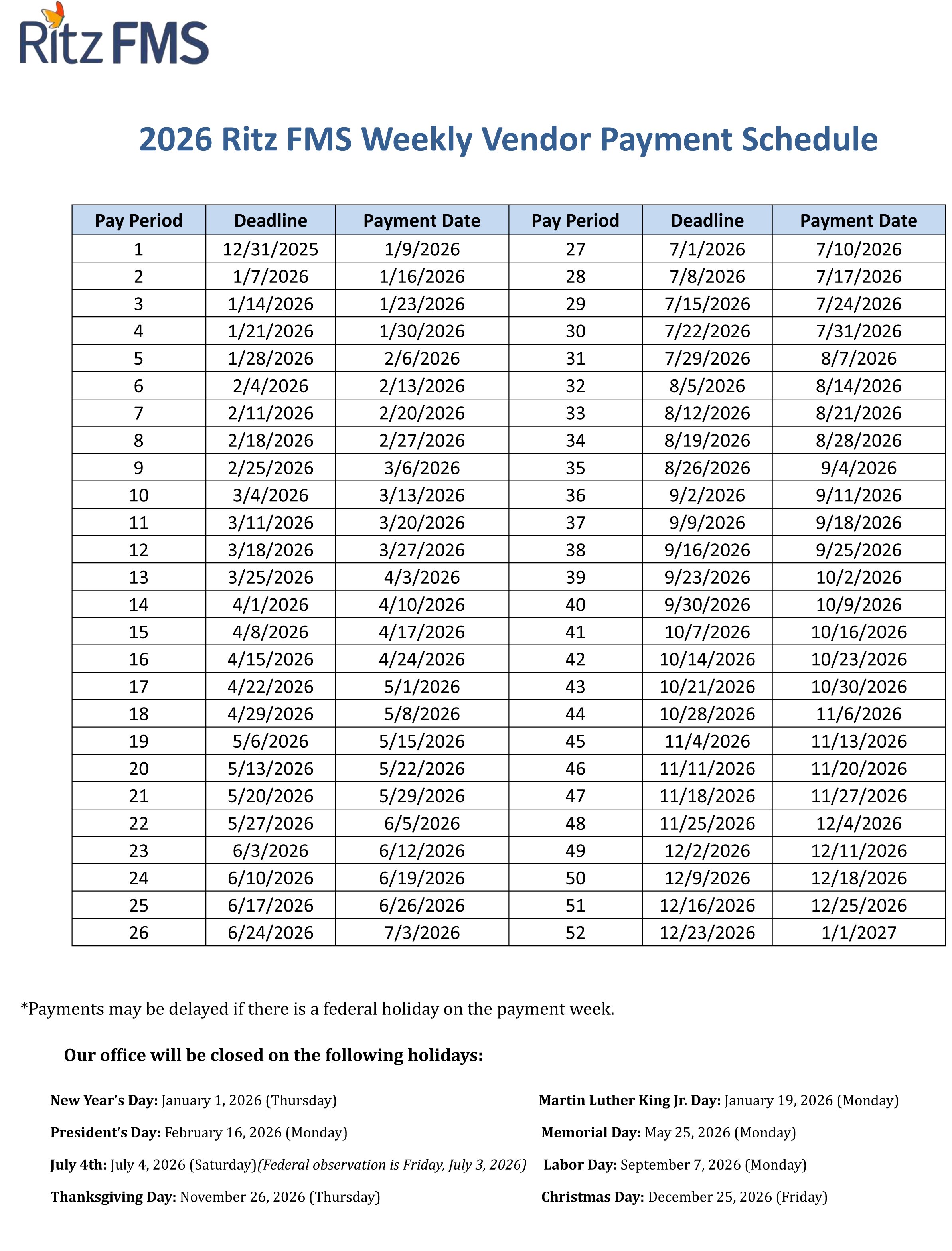 Vendor Payment Schedule — Ritz FMS