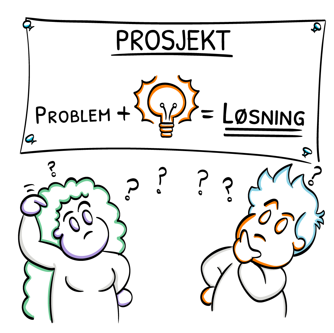Prosjektverksted ILL Prosjekter.png