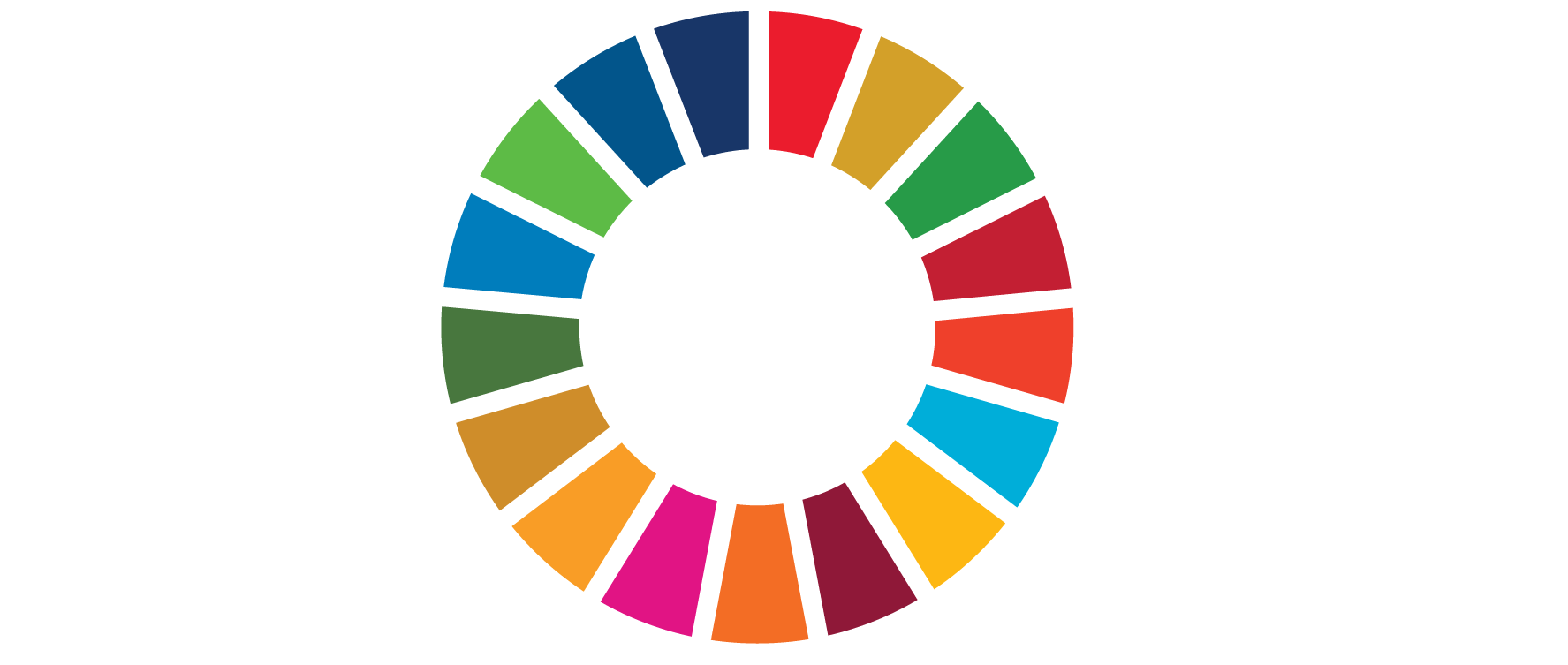 Vi riggar eit berekraftsprogram!