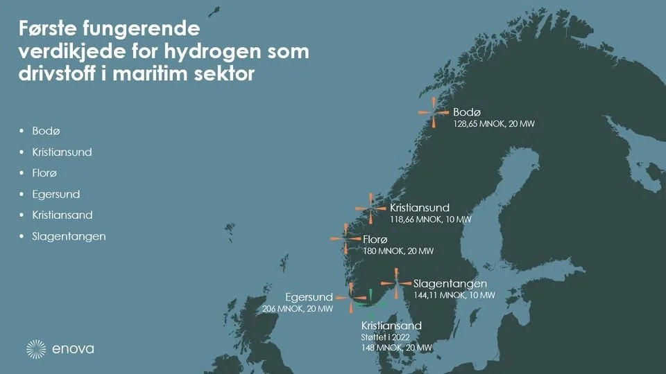 Enova støttar fem hydrogenprosjekt: Eit steg mot berekraftig skipsfart