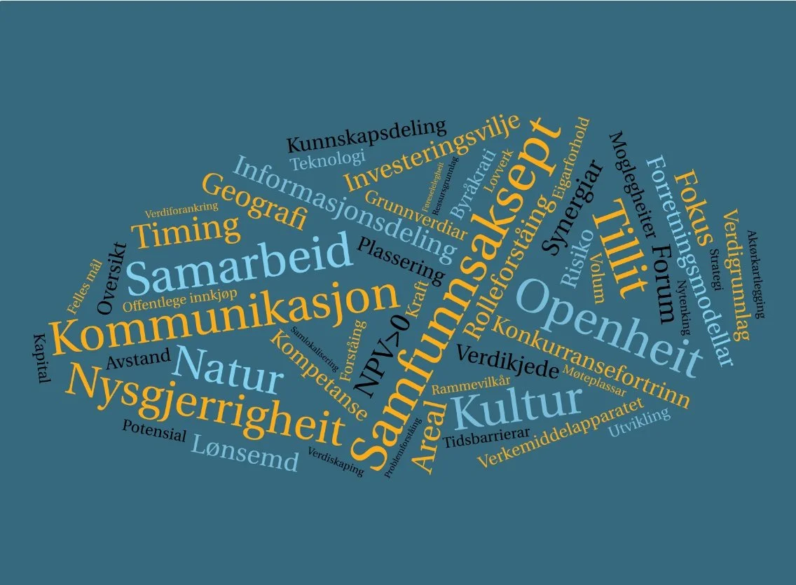 Hub for Future – oppsummert