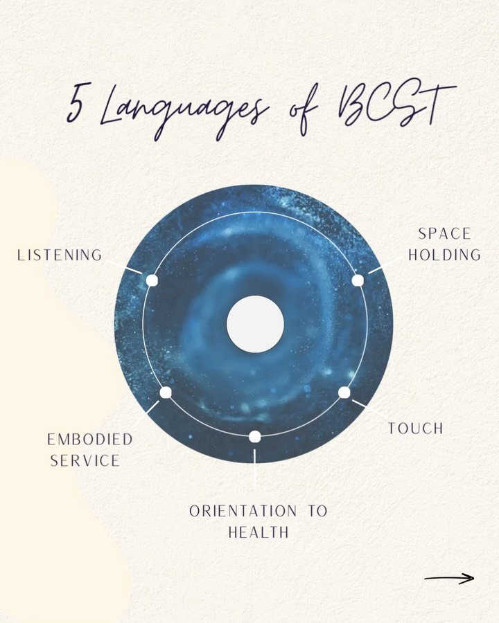 ✨These are the 5 ways I communicate with your body in a session &mdash; gently, respectfully, and always with your health at the centre 🌀 

It&rsquo;s like your nervous system gets a spa day&hellip; 🤗

#biodynamiccraniosacraltherapy #craniosacral #