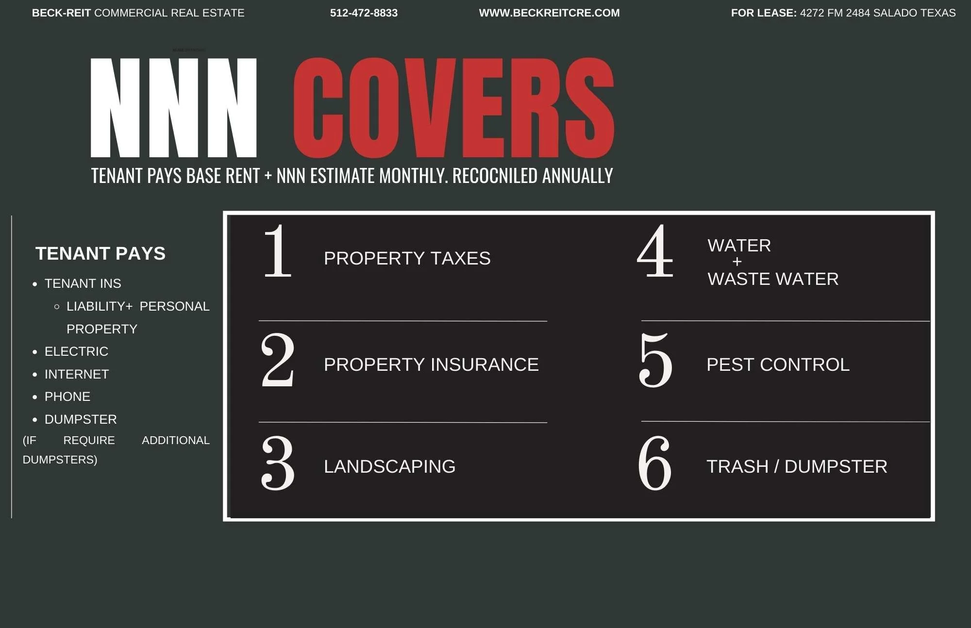 NNN in Commercial Real Estate Explained