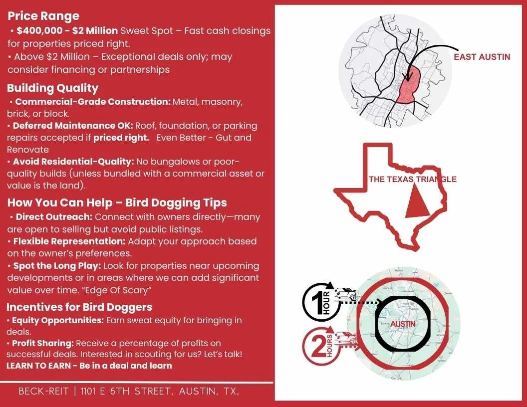 Real estate investment flyer detailing price range, building quality, and bird dogging tips. Includes diagrams of East Austin, Texas and the Texas Triangle, highlighting Austin's location. Provides contact address as Beck-Reit, 1101 E 6th Street, Austin, TX.