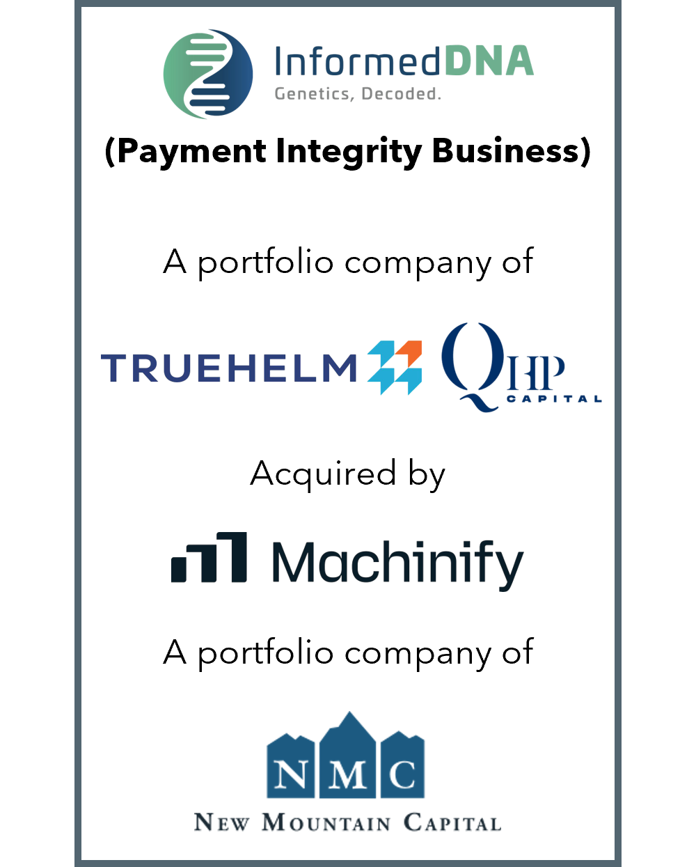 IDNA transaction page TB.png