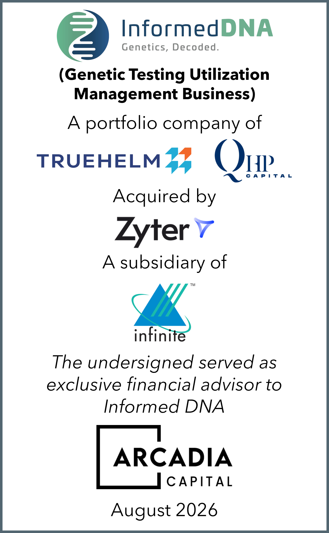 Arcadia Capital Advises InformedDNA on Divestiture of Genetic Testing Utilization Management Business Unit to Zyter