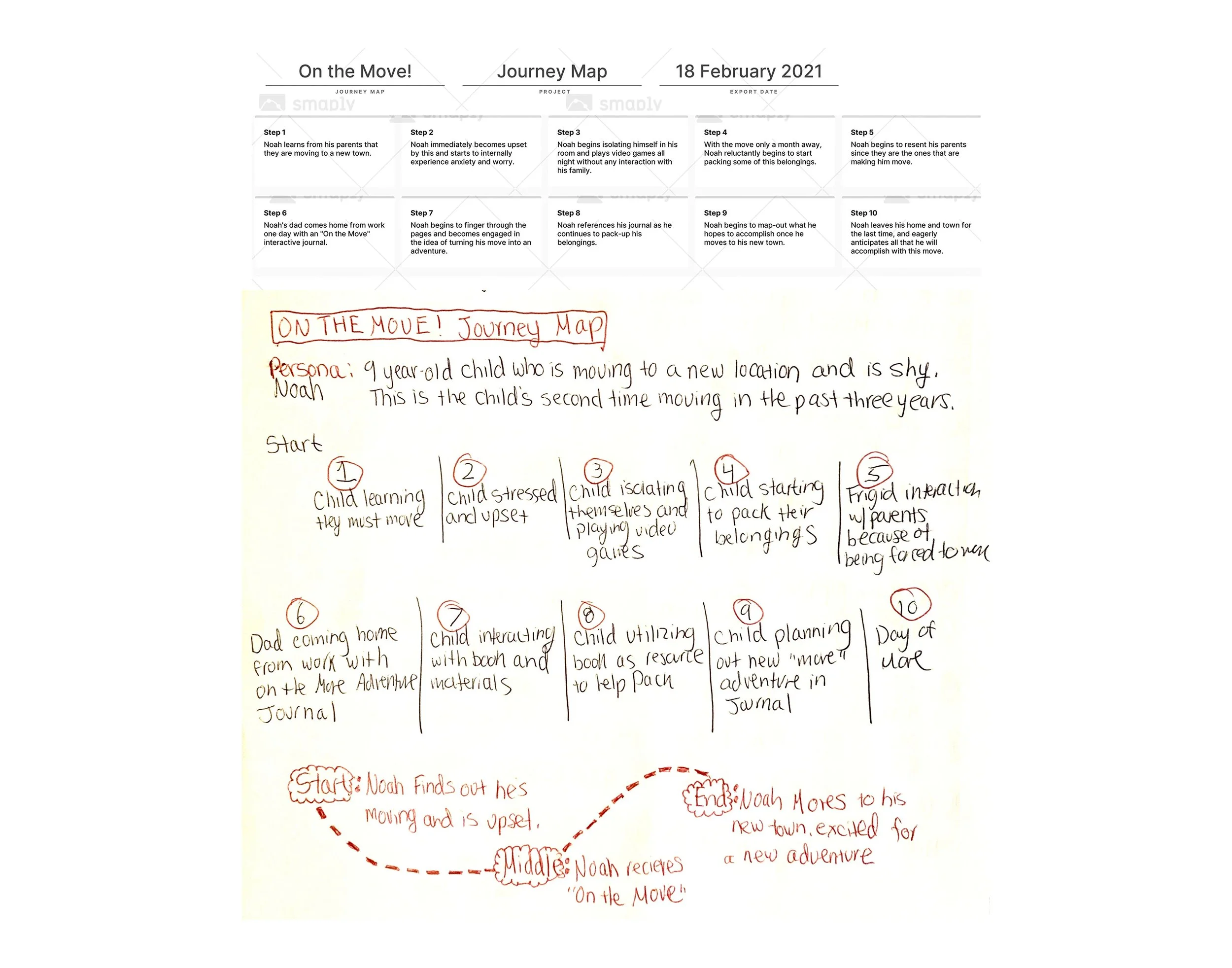 notes 2.jpg