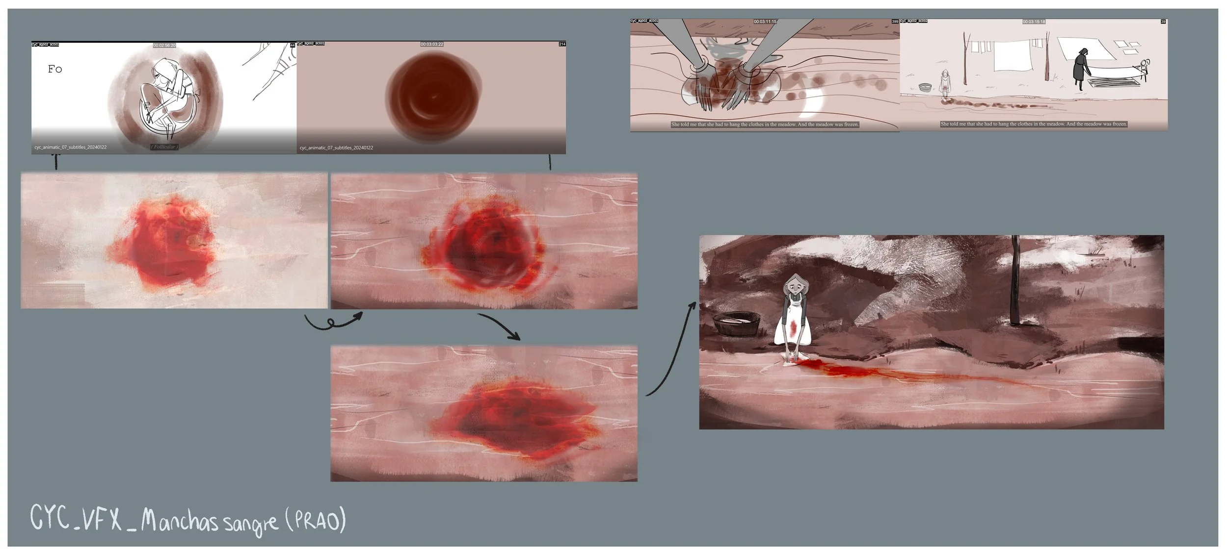 cyc_vfx_mancha sangre_prao_02.jpg