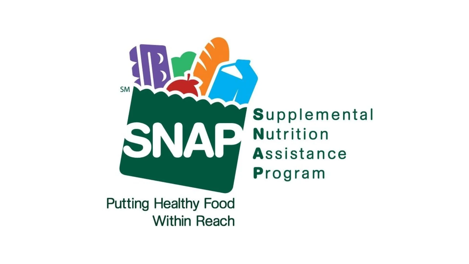 Understanding SNAP Work Requirements