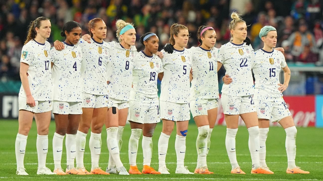 US Women's National Team Goes Home Early