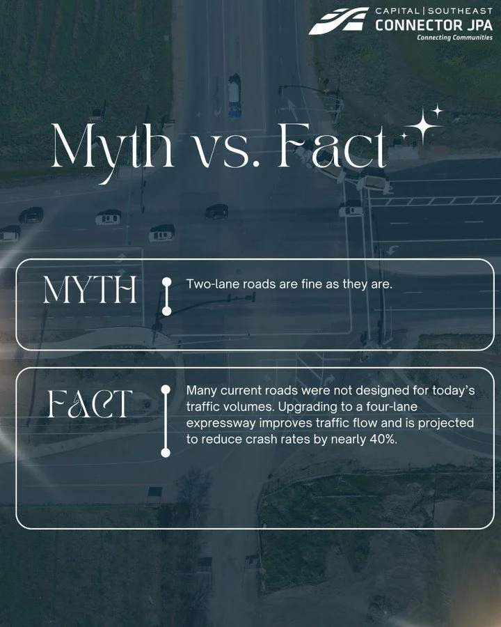 MYTH vs. FACT: Safer roads start with better design. Upgrading rural two-lane roads to modern expressways helps improve traffic flow and reduce crash risks. 🚧

Got a Connector myth you&rsquo;ve heard before? We&rsquo;d love to talk about it!
-
Follo