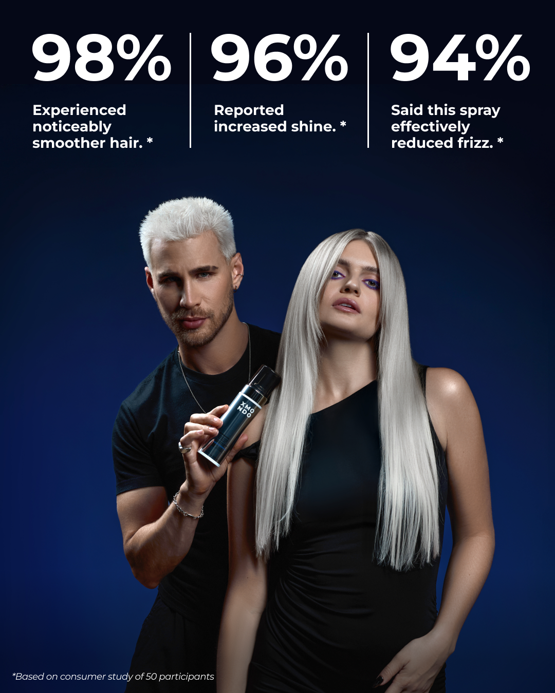 IG Post_SNMist_Day11_FoamClaims.png